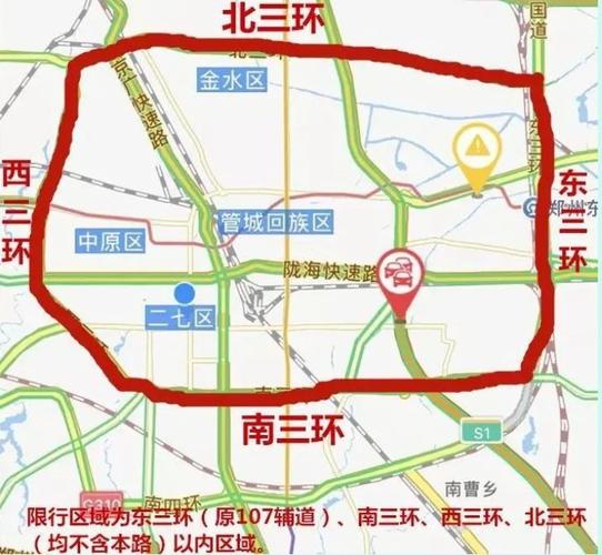 关于“开封汽车限号”你不知道的事