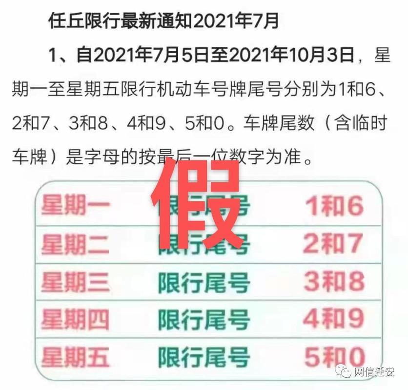 【任丘限号通知/任丘限号通知最新通知】-第3张图片