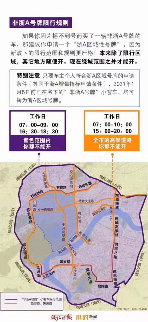 杭州车辆限行外地牌照-杭州车辆限外地牌照吗