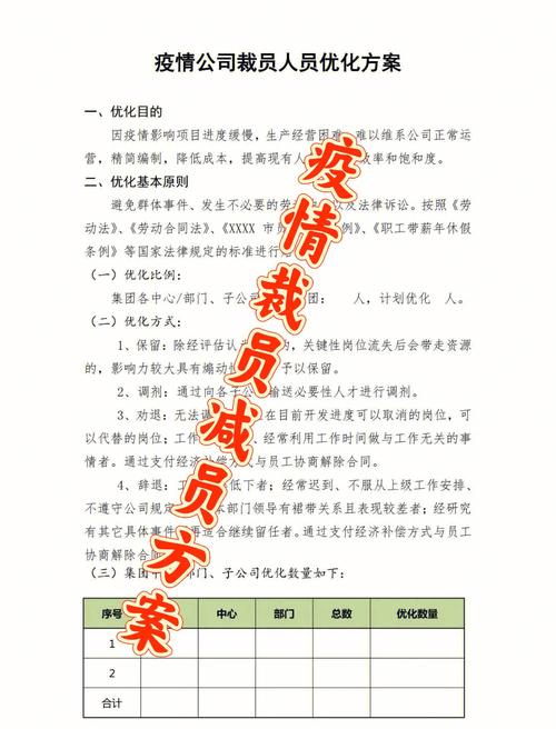 【疫情下轮岗/疫情轮岗上班通知】-第7张图片