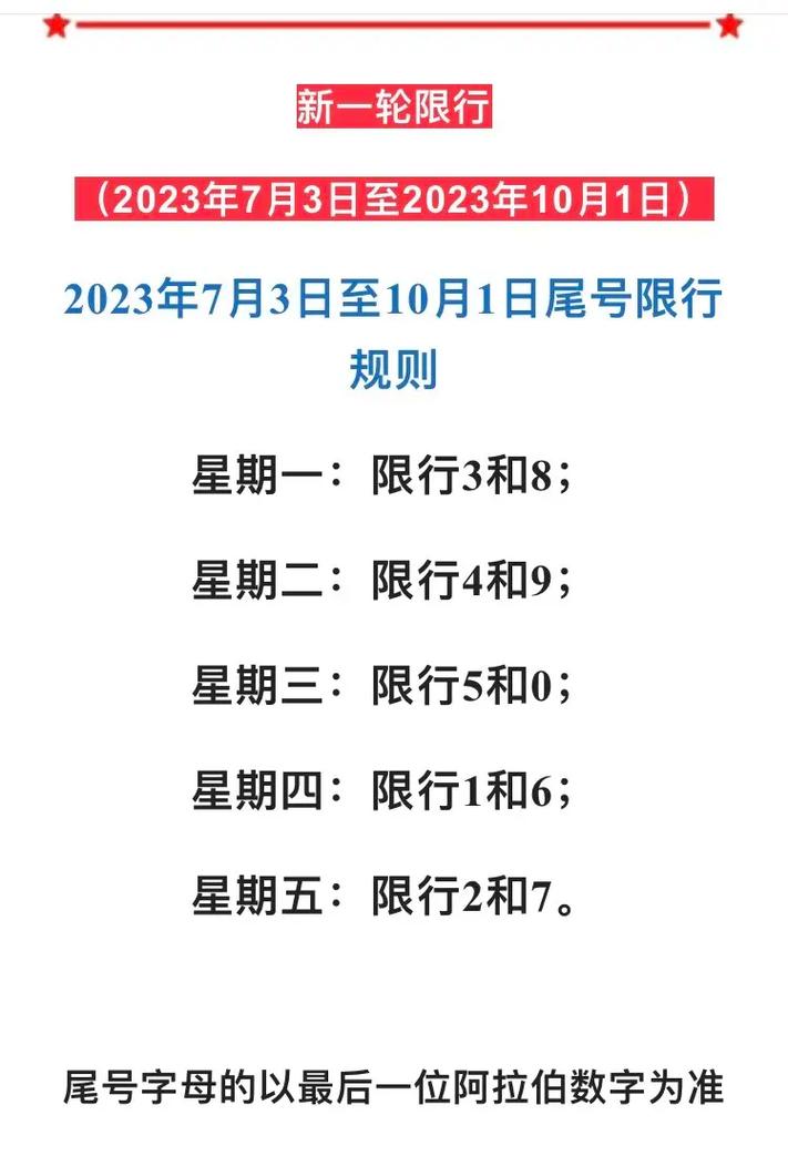 今天限哪个号-今天的限什号-第2张图片