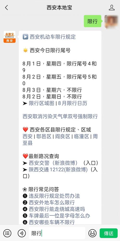 关于“西安限号是几点”你不知道的事-第5张图片