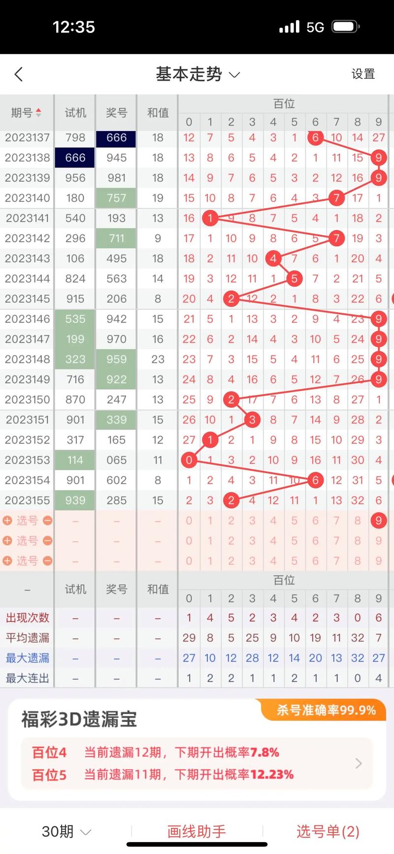 【3d限号/3d限号打不出来是什么原因】-第5张图片