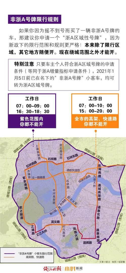 杭州限行限号，杭州限行限号范围