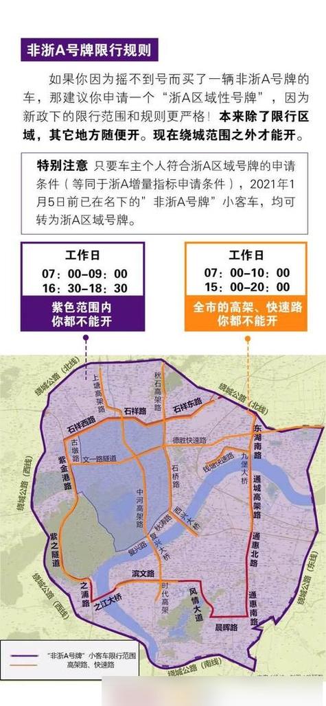 杭州限行限号，杭州限行限号范围-第6张图片