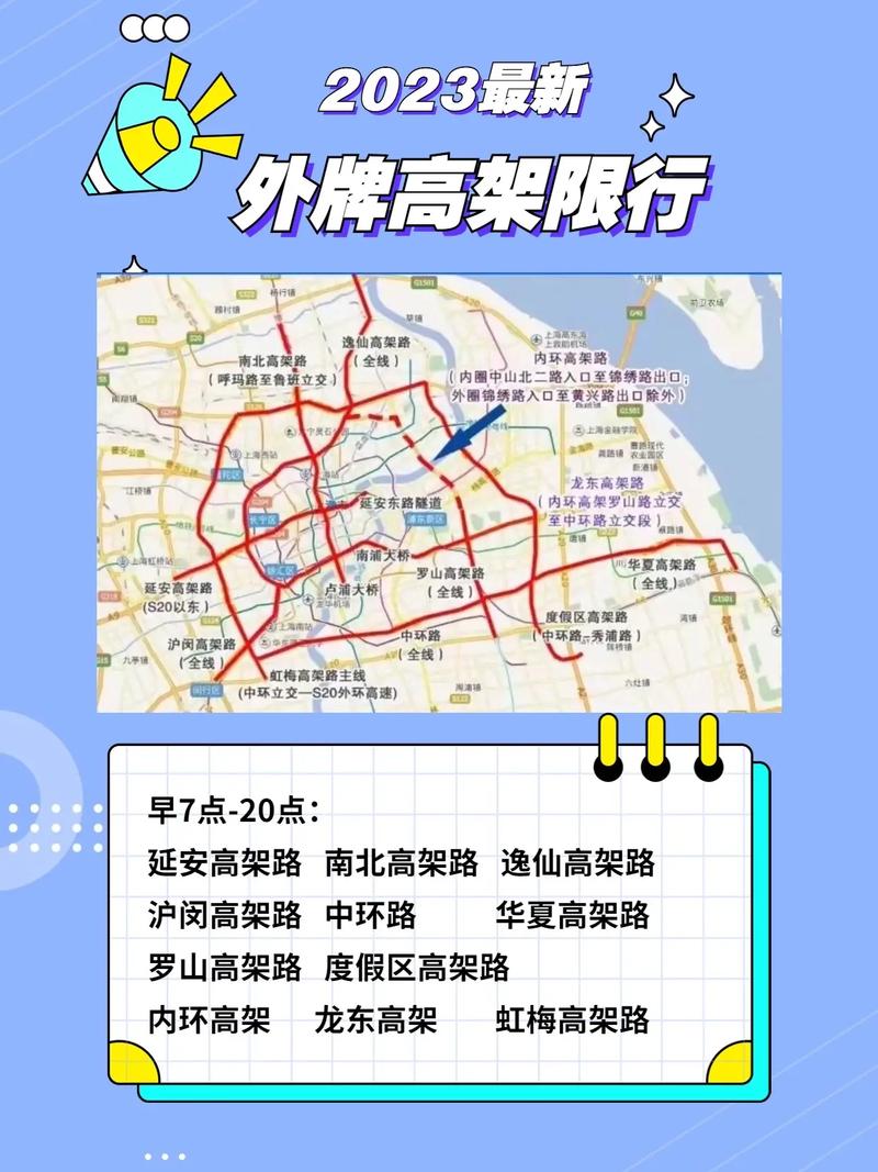 【重庆限号么/重庆限号吗2021】