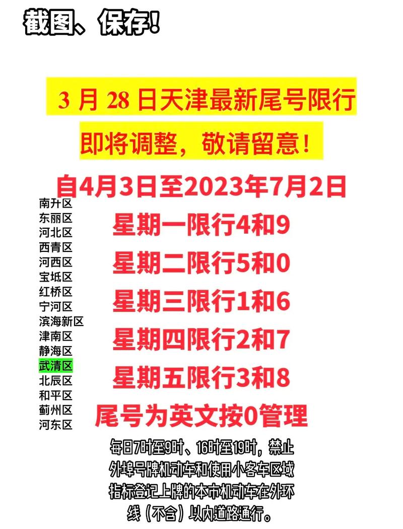 天津今天限行尾号/天津今天限行尾号查询-第3张图片