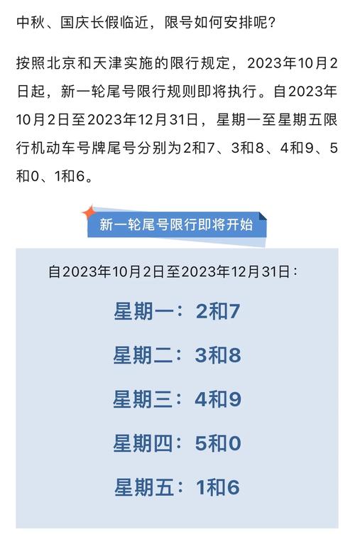 【今天北京限什么号/北京今日限号多少】-第9张图片