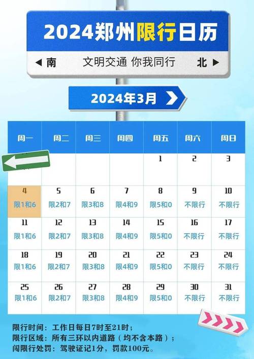 郑州市限号规定，郑州市限号规定时间-第6张图片