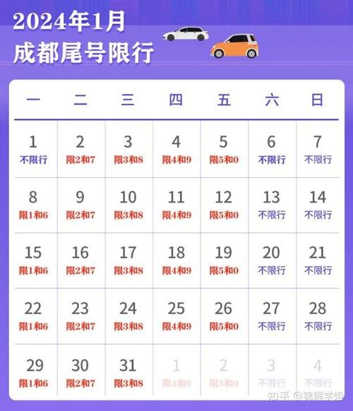 成都市汽车限号，成都市汽车限号规定-第7张图片