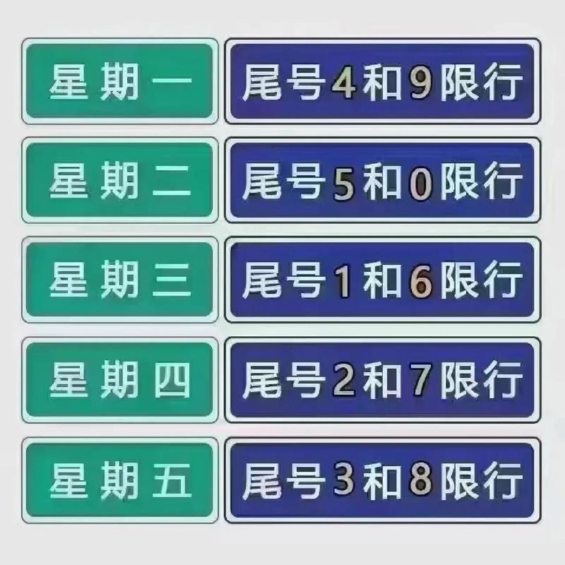 关于“车号限行查询”你不知道的事-第7张图片 关于“车号限行查询”你不知道的事-第7张图片