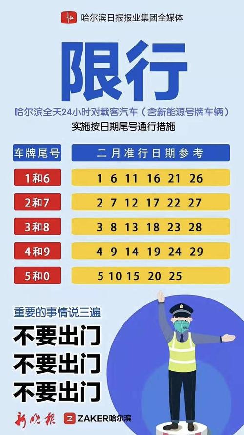 关于“哈尔滨限行区域”你不知道的事-第4张图片