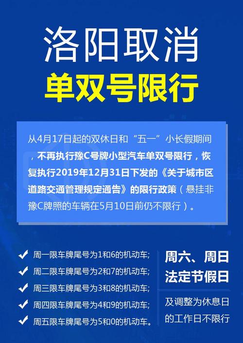 关于“洛阳市区限行”你不知道的事