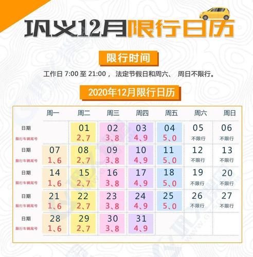 巩义限号/巩义限号2024最新限号时间表-第3张图片