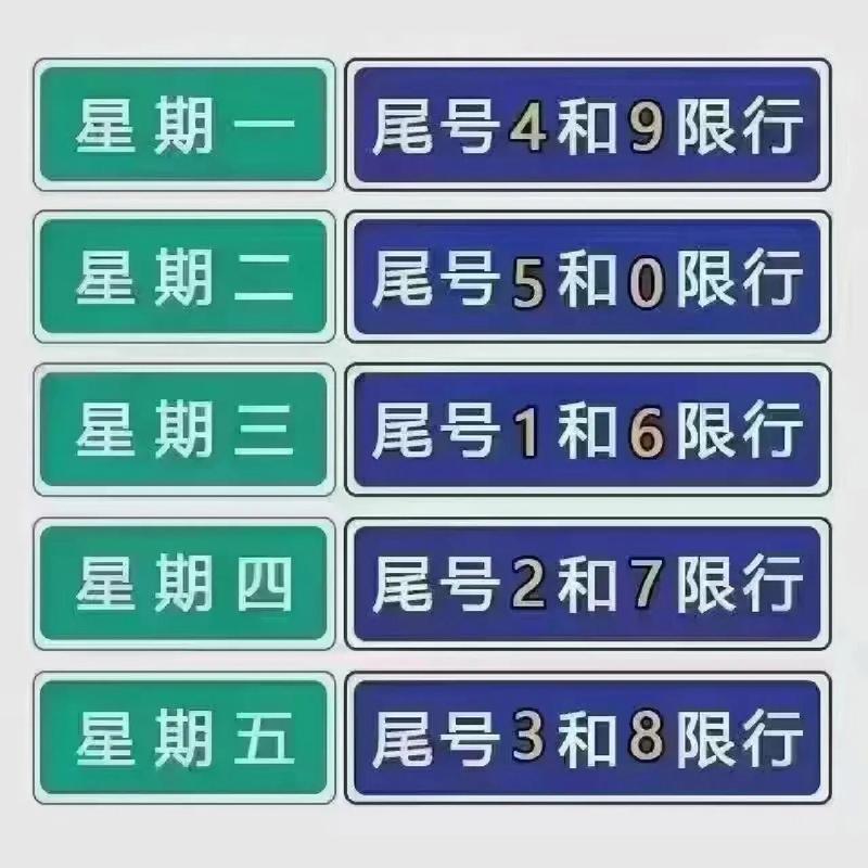 尾号是字母的怎么限行-重庆尾号是字母的怎么限行-第2张图片