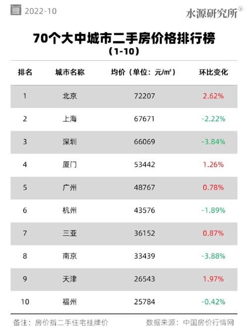 关于“疫情广州房价”你不知道的事