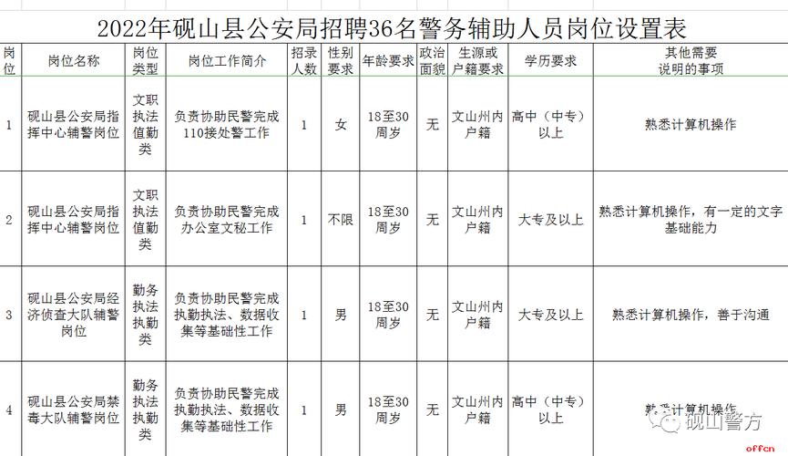 云南砚山疫情/云南砚山疫情最新消息-第7张图片