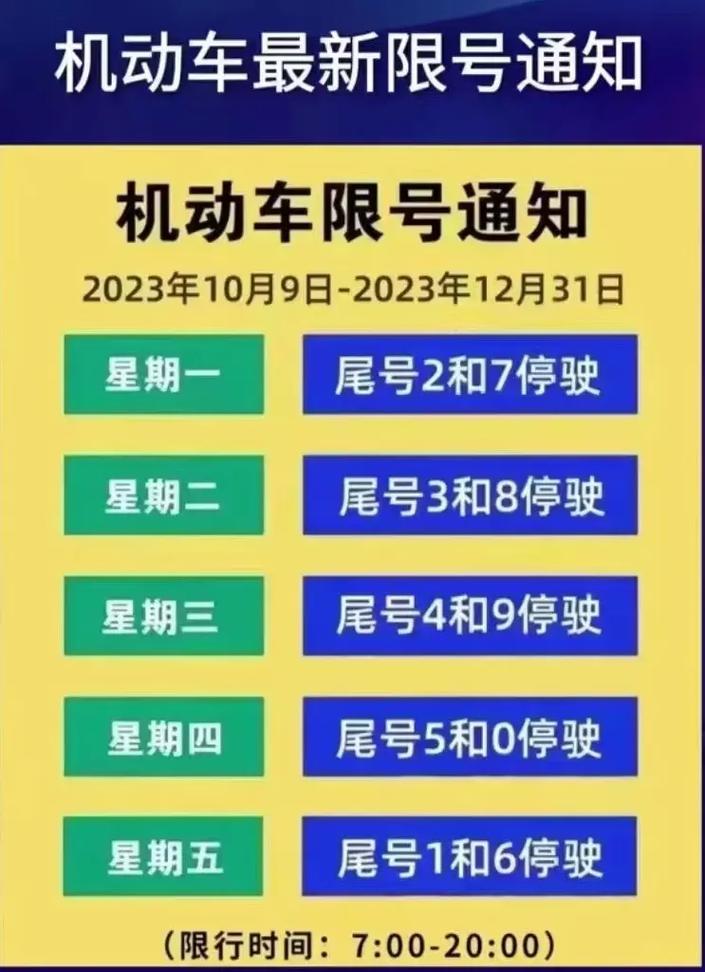 【天津市外环线限行/天津市外环线限行规定】-第9张图片