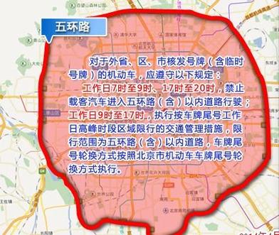 四环限行/四环限行外地车吗