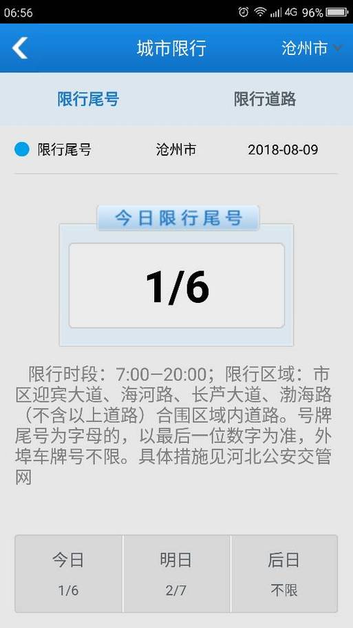 关于“沧州市限什么号今天”你不知道的事-第4张图片