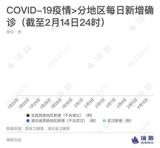 关于“仁寿新增疫情”你不知道的事-第6张图片