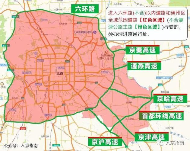 北京几环限号/北京几环限号吗-第3张图片