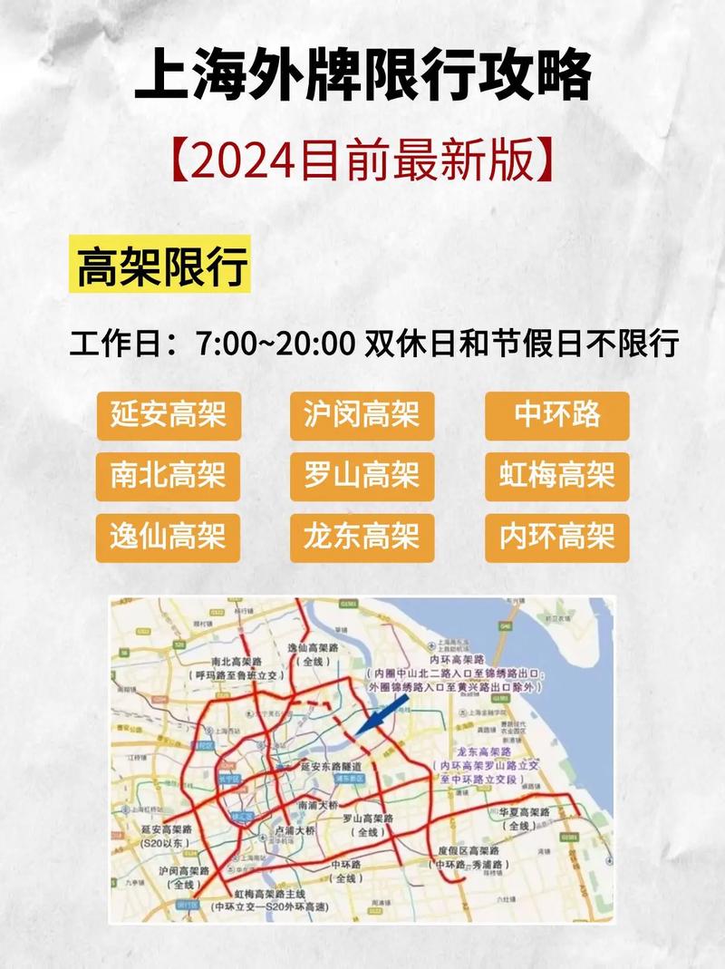 石家庄还限号吗，石家庄还限号吗最新消息查询-第3张图片