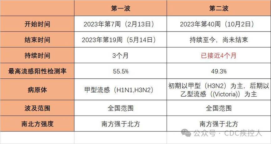 疫情日历卡-疫情日历表