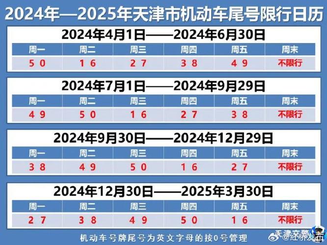 文安限行通知2017，文安限行查询2020-第2张图片