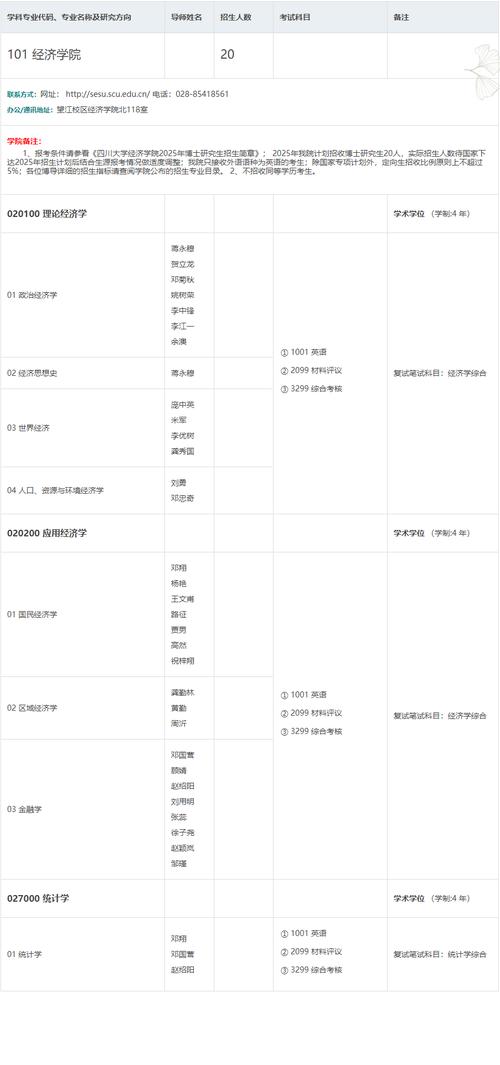 【博士初试疫情/博士研究生初试时间】-第3张图片