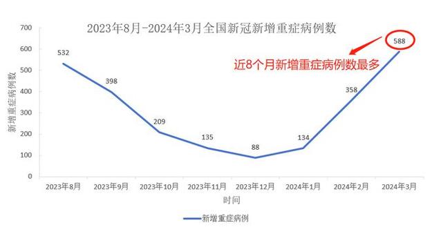 关于“战疫情的名著”你不知道的事-第5张图片