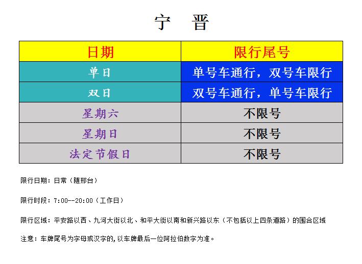 关于“宁晋限行区域图”你不知道的事-第6张图片