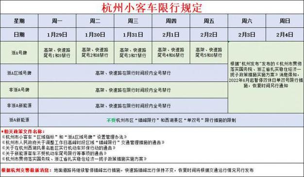 杭州限行外地车，杭州限行外地车周末限行吗-第4张图片