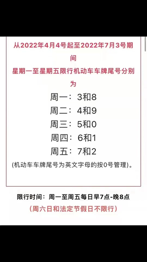 【遵化限号/遵化限号2021年】-第9张图片