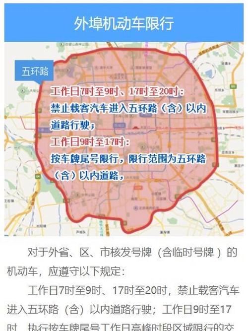 北京小轿车限行-北京小轿车限行号-第2张图片