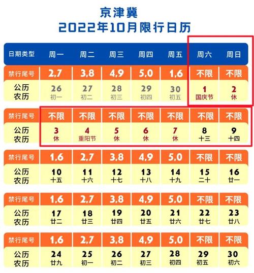 【霸州限号吗/霸州限号不限号】-第4张图片