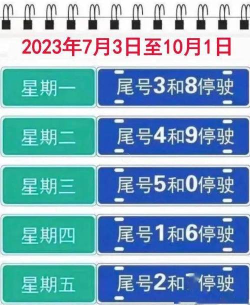 【霸州限号吗/霸州限号不限号】-第6张图片