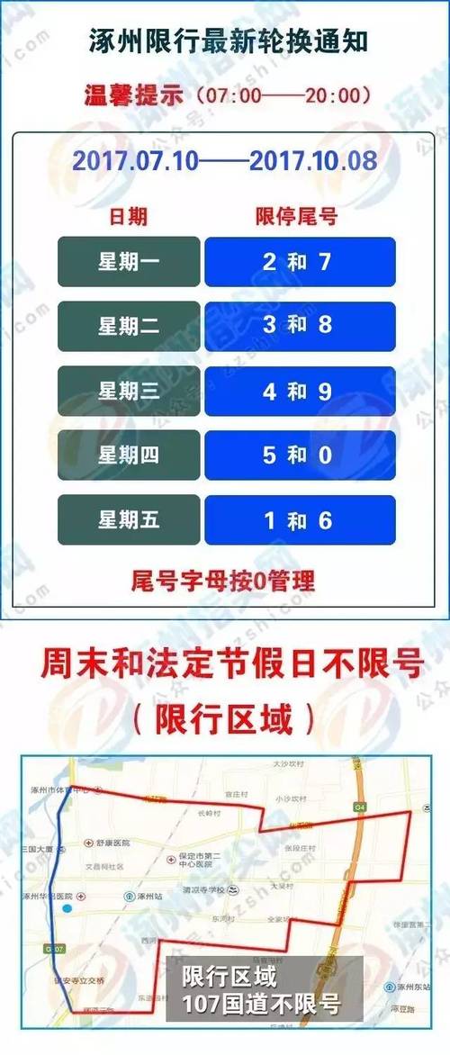 涿州限号2017年5月-涿州限号限几-第7张图片