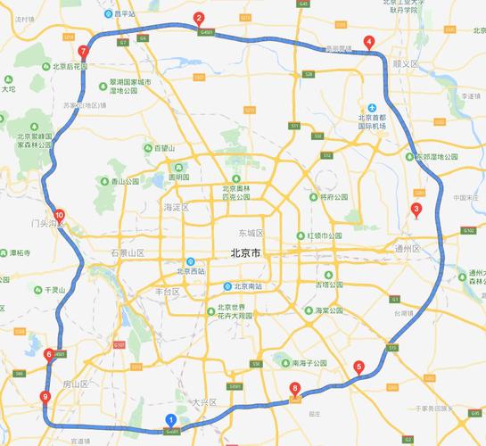 北京五环主路限号吗，北京五环主路限号吗外地车辆-第4张图片