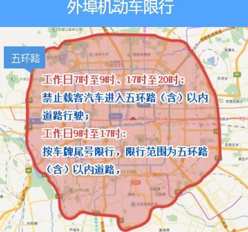 北京五环主路限号吗，北京五环主路限号吗外地车辆-第8张图片