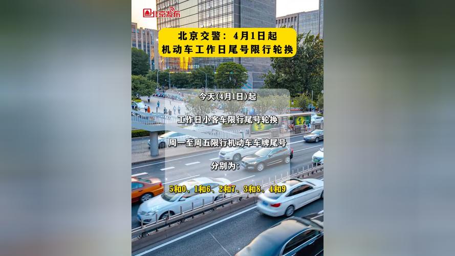 关于“北京违反限号怎么处罚”你不知道的事-第9张图片