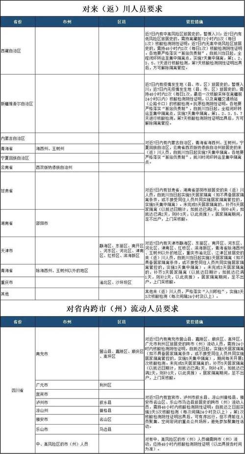 【疫情期间区域活动/关于疫情的区角活动】-第8张图片