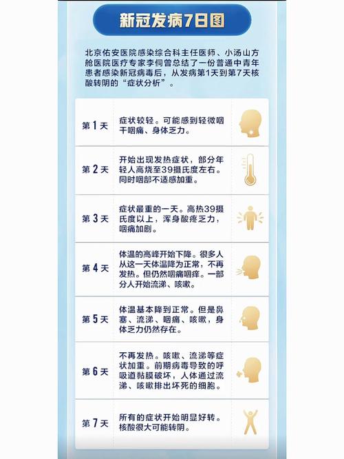 怎样看待疫情/怎样看待疫情放开后连花清瘟涨价现象-第6张图片 怎样看待疫情/怎样看待疫情放开后连花清瘟涨价现象-第6张图片