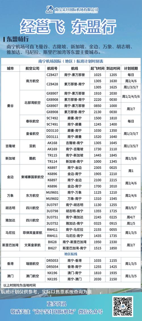 关于“疫情北京停航”你不知道的事-第4张图片