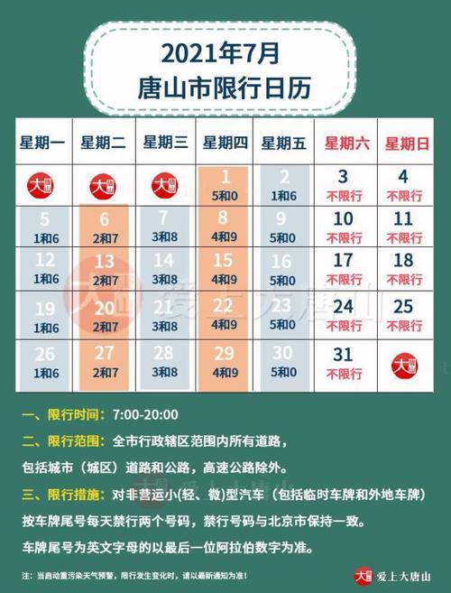 2017尾号限行表/尾号限行2021年7月-第3张图片