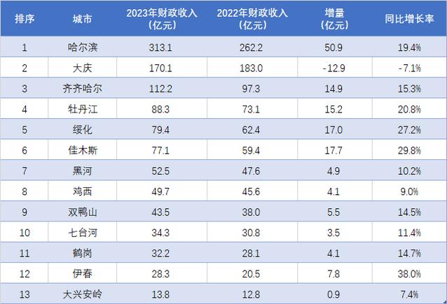 厦门金砖会议高速限行，厦门金砖会晤指定用车-第8张图片