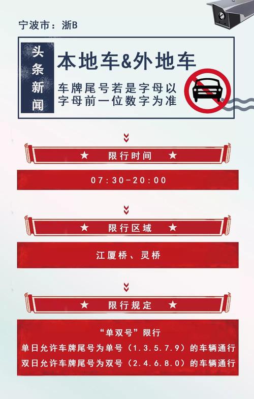 宁波灵桥限行，宁波灵桥限行吗-第6张图片