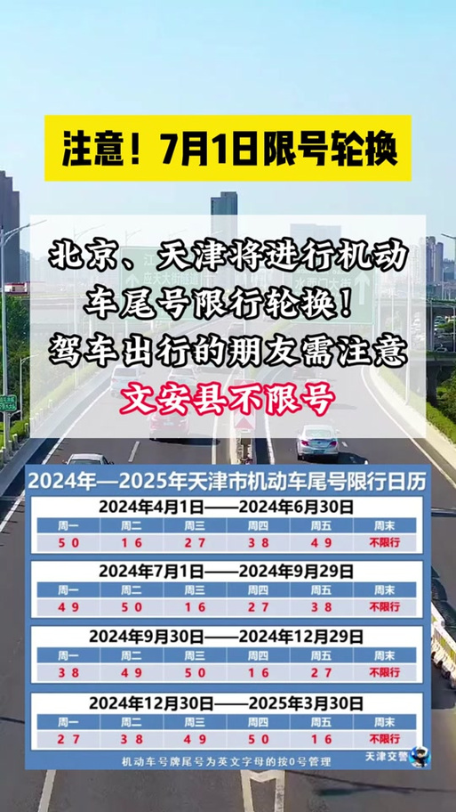 河北固安限号吗，河北固安限号最新通知2020-第2张图片