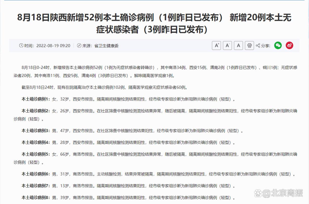 陕西疫情昨天-陕西疫情今天公布的数据-第9张图片