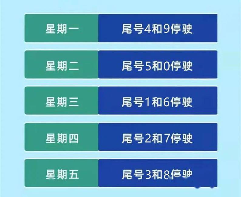 唐山车辆限号/唐山车辆限号查询表-第7张图片